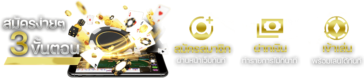 สมัครสมาชิก FAST168 เว็บสล็อตระบบทันสมัย เริ่มต้นง่าย ปลอดภัย และครบวงจร